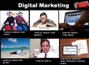 Gli investimenti in Digital Marketing