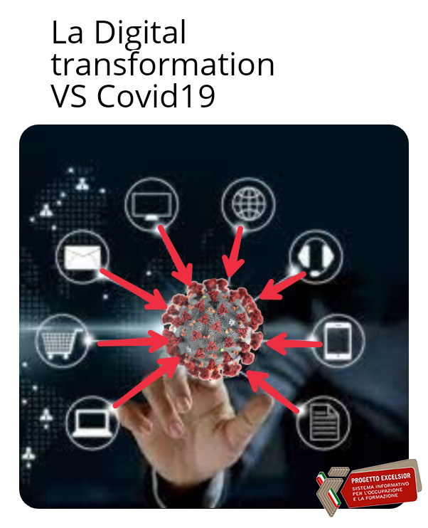 La Digital Transformation vs COVID-19