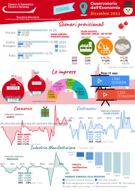 Ode dicembre 23 Ode dicembre 23